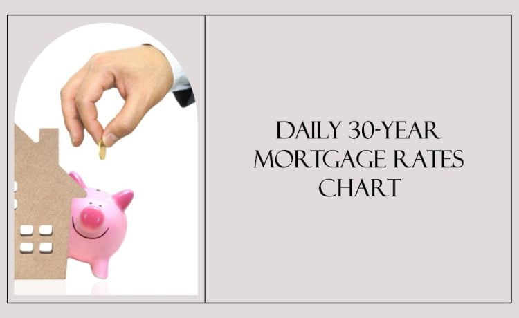 30-Year Mortgage Rates Chart Daily - Bmtscorp